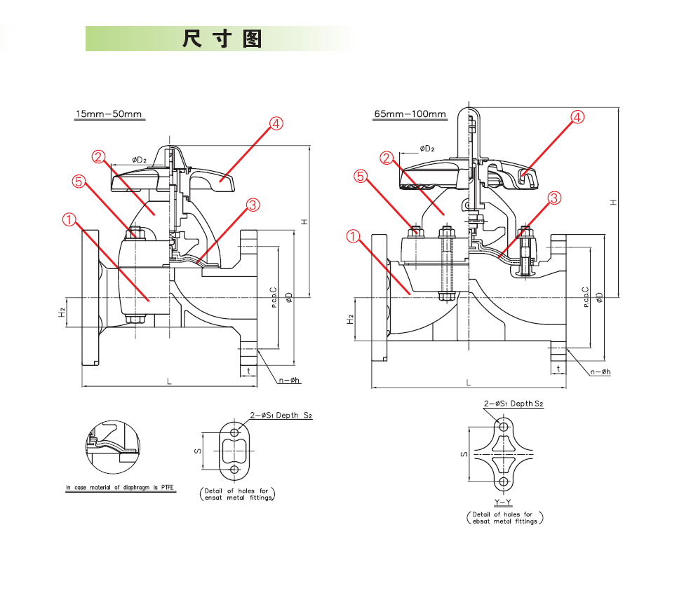 14型隔膜閥尺寸圖